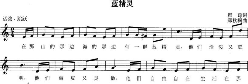 中学音乐学科知识与教学能力,章节练习,基础复习,初级中学