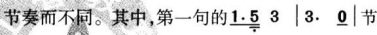 中学音乐学科知识与教学能力,章节练习,基础复习,初级中学