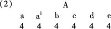中学音乐学科知识与教学能力,章节练习,基础复习,初级中学