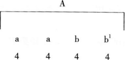 中学音乐学科知识与教学能力,章节练习,基础复习,初级中学