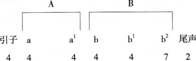 中学音乐学科知识与教学能力,章节练习,基础复习,初级中学