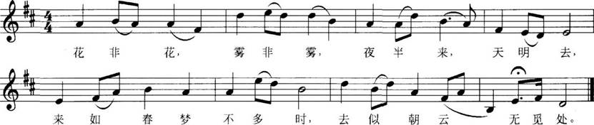 中学音乐学科知识与教学能力,章节练习,基础复习,初级中学