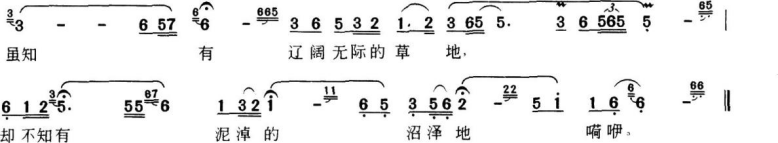 中学音乐学科知识与教学能力,章节练习,基础复习,初级中学