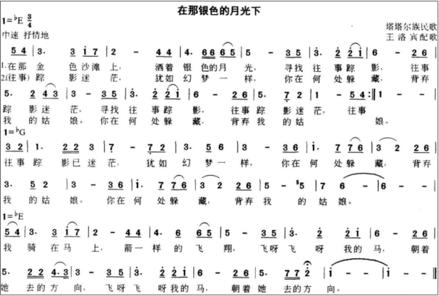 中学音乐学科知识与教学能力,章节练习,基础复习,初级中学