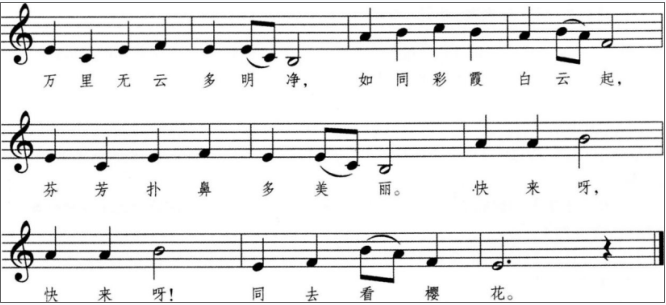 中学音乐学科知识与教学能力,章节练习,基础复习,初级中学