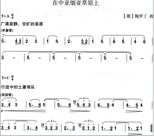 中学音乐学科知识与教学能力,章节练习,基础复习,初级中学