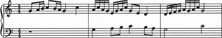 中学音乐学科知识与教学能力,章节练习,基础复习,高级中学