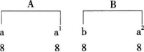 中学音乐学科知识与教学能力,章节练习,基础复习,高级中学