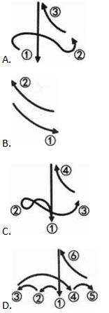 中学音乐学科知识与教学能力,章节练习,基础复习,高级中学