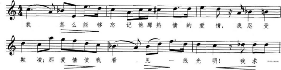 中学音乐学科知识与教学能力,章节练习,基础复习,高级中学 中学音乐学科知识与教学能力,章节练习,基础复习,高级中学