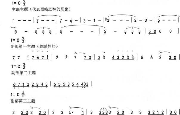 中学音乐学科知识与教学能力,章节练习,基础复习,高级中学