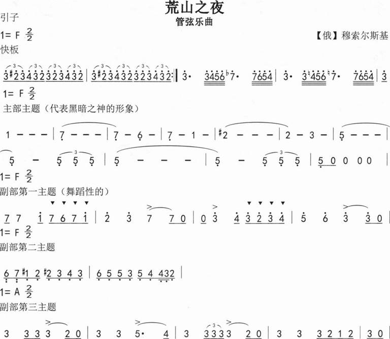 中学音乐学科知识与教学能力,章节练习,基础复习,高级中学