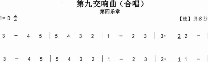 中学音乐学科知识与教学能力,章节练习,基础复习,高级中学