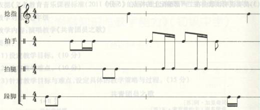 中学音乐学科知识与教学能力,历年真题,2014上半年中小学教师资格考试《音乐学科知识与教学能力》（初级中学）