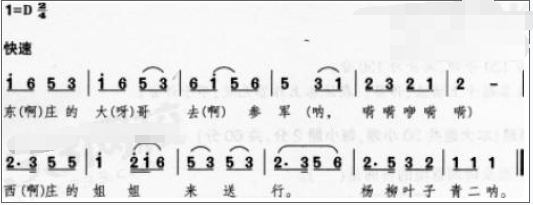 中学音乐学科知识与教学能力,历年真题,2015上半年中小学教师资格考试《音乐学科知识与教学能力》（初级中学）