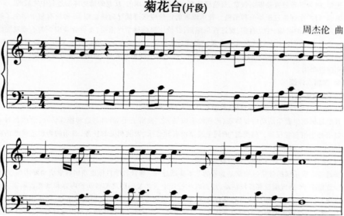 中学音乐学科知识与教学能力,历年真题,2015上半年教师资格考试《音乐学科知识与教学能力》（高级中学）真题