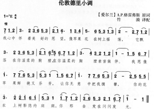 中学音乐学科知识与教学能力,历年真题,2015上半年教师资格考试《音乐学科知识与教学能力》（高级中学）真题