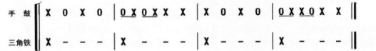 中学音乐学科知识与教学能力,历年真题,2015上半年教师资格考试《音乐学科知识与教学能力》（高级中学）真题