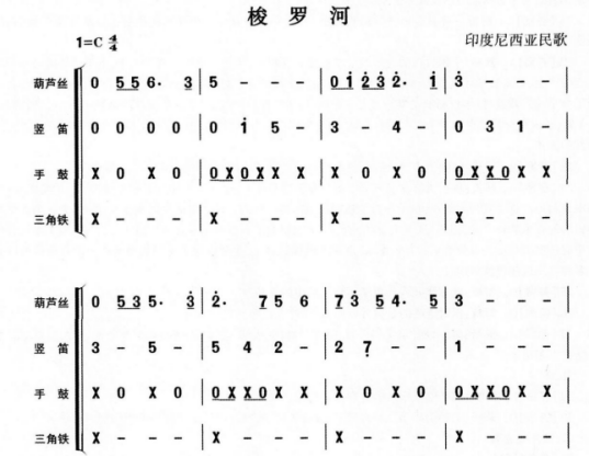 中学音乐学科知识与教学能力,历年真题,2015上半年教师资格考试《音乐学科知识与教学能力》（高级中学）真题