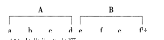 中学音乐学科知识与教学能力,章节练习,基础复习,专项训练