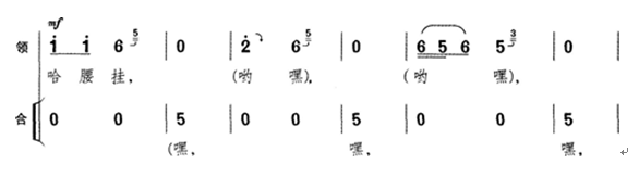 中学音乐学科知识与教学能力,点睛提分卷,2021年教师资格《音乐学科知识与教学能力》（初级中学）点睛提分卷2