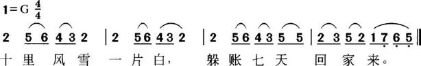 中学音乐学科知识与教学能力,模拟考试,2021年教师资格《音乐学科知识与教学能力》（初级中学）模考试卷3