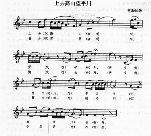 中学音乐学科知识与教学能力,模拟考试,2021年教师资格《音乐学科知识与教学能力》（初级中学）模考试卷4