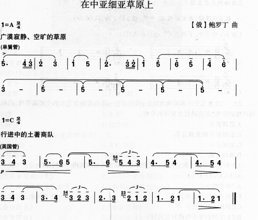 中学音乐学科知识与教学能力,预测试卷,2021年教师资格《音乐学科知识与教学能力》（初级中学）名师预测卷1