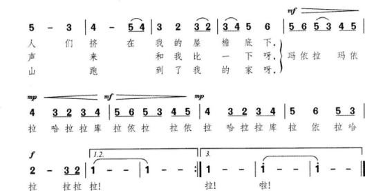 中学音乐学科知识与教学能力,模拟考试,2021年教师资格高中《音乐学科知识与教学能力》模考试卷3