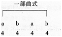 中学音乐学科知识与教学能力,章节练习,中学音乐学科知识与教学能力高分