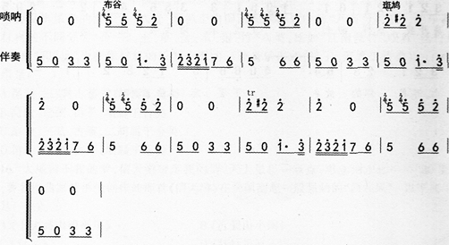 中学音乐学科知识与教学能力,预测试卷,2021年教师资格高中《音乐学科知识与教学能力》名师预测卷3