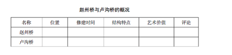 中学语文学科知识与教学能力,章节练习,基础复习,初中语文专项训练