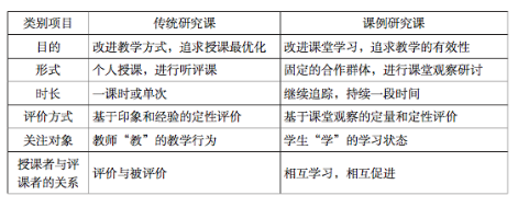 中学语文学科知识与教学能力,章节练习,基础复习,初中语文专项训练