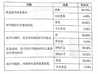 中学语文学科知识与教学能力,章节练习,基础复习,高中语文专项训练