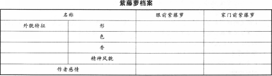 中学语文学科知识与教学能力,点睛提分卷,2021年教师资格《语文学科知识与教学能力》（初级中学）点睛试卷2