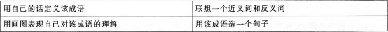 中学语文学科知识与教学能力,历年真题,2013年上半年教师资格《语文学科知识与教学能力》（初级中学）真题