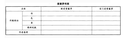 中学语文学科知识与教学能力,点睛提分卷,2021年教师资格《语文学科知识与教学能力》（初级中学）点睛试卷8