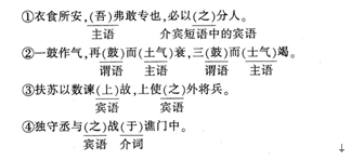 中学语文学科知识与教学能力,预测试卷,2021年教师资格《语文学科知识与教学能力》（初级中学）预测试卷4