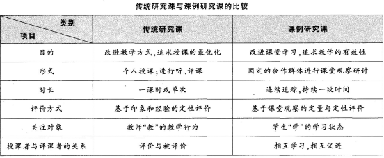 中学语文学科知识与教学能力,历年真题,2016年上半年教师资格《语文学科知识与教学能力》（初级中学）真题