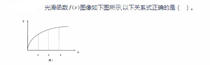 中学数学学科知识与教学能力,章节练习,高级中学