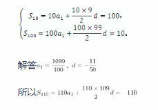 中学数学学科知识与教学能力,章节练习,基础复习,高中数学专项训练