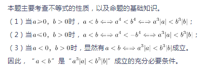 中学数学学科知识与教学能力,章节练习,基础复习,初中数学专项训练