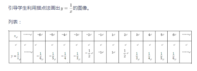 中学数学学科知识与教学能力,章节练习,基础复习,初中数学专项训练