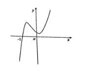 中学数学学科知识与教学能力,章节练习,基础复习,初中数学专项训练