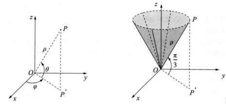 中学数学学科知识与教学能力,章节练习,中学数学学科知识与教学能力初中真题