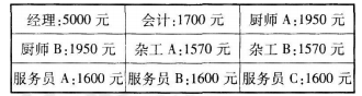 中学数学学科知识与教学能力,历年真题,2018年上半年教师资格证考试《数学学科知识与教学能力》（初级中学）真题