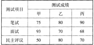 中学数学学科知识与教学能力,历年真题,2018年上半年教师资格证考试《数学学科知识与教学能力》（初级中学）真题