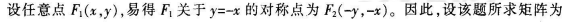 中学数学学科知识与教学能力,历年真题,2017年上半年教师资格证考试《数学学科知识与教学能力》（初级中学）真题