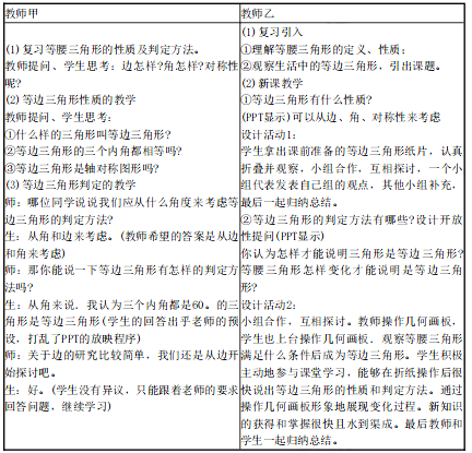 中学数学学科知识与教学能力,历年真题,2015年上半年教师资格证考试《数学学科知识与教学能力》（初级中学）真题