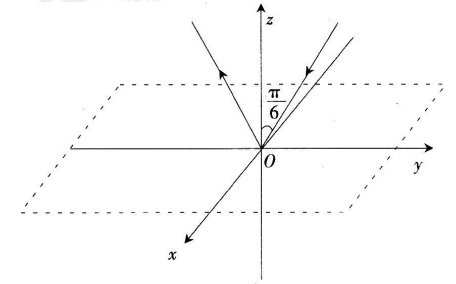 中学数学学科知识与教学能力,章节练习,中学数学学科知识与教学能力初中真题